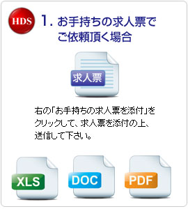 ���莝���̋��l�[�ł��˗������ꍇ