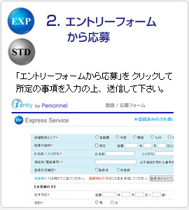 エントリーフォームから応募
