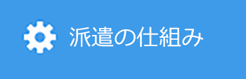 派遣の仕組み